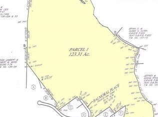 0 Twin Creek Rd, Buckingham, VA 23921