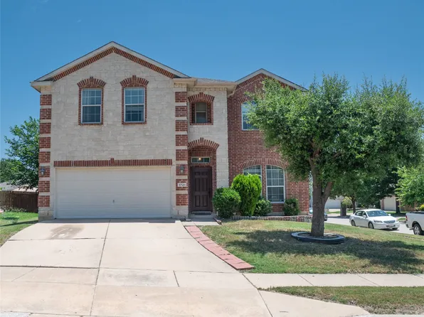 1721 Grassy View Dr, Fort Worth, TX 76177