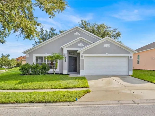 632 Kermarah Ave, Haines City, FL 33844