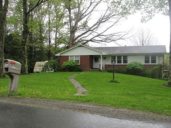 Property Front View