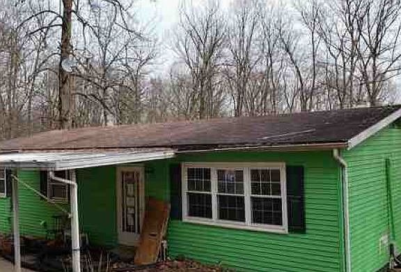 Property Side View