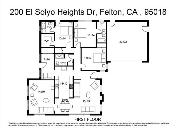 3rd image of 200 El Solyo Heights Dr