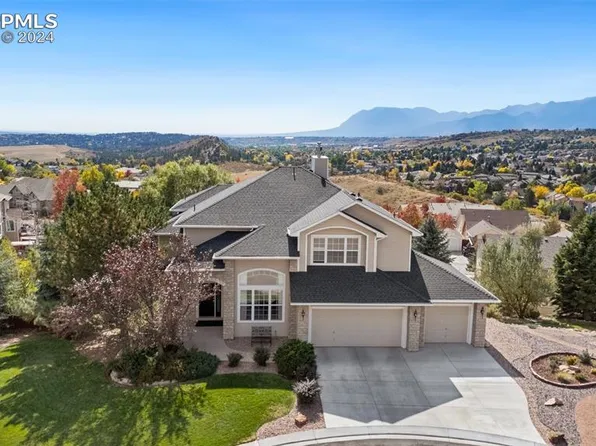1940 Bluffside Ter, Colorado Springs, CO 80919