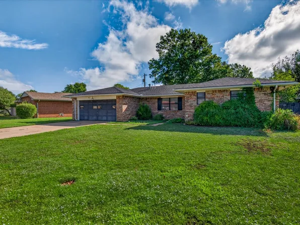 520 S Barclay Ave, Dewey, OK 74029