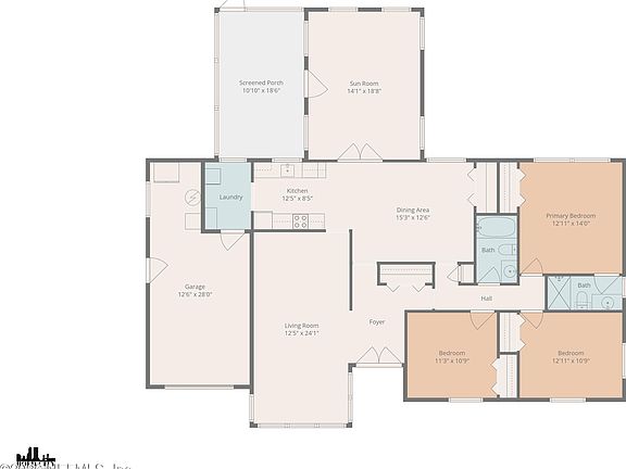 2nd image of 3433 JACONA Drive