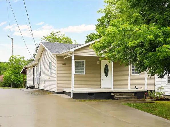 1309 Jackson St, Burlington, NC 27217