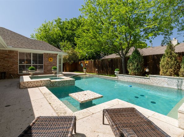 637 Willowwood Trl, Keller, TX 76248