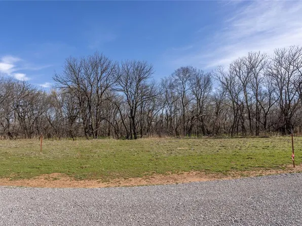 White Tail Rd Lot 7, Weatherford, OK 73096