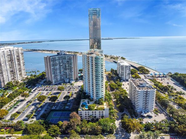 2475 Brickell Ave APT 1509