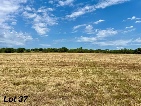 910 Old Oran Rd, Perrin, TX 76486