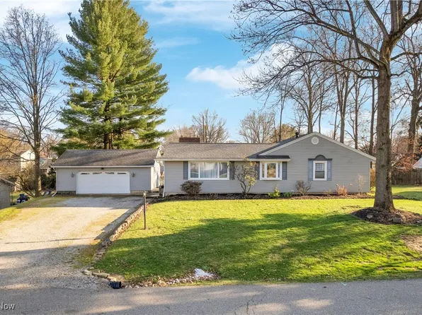 8276 Caroline St NW, Massillon, OH 44646