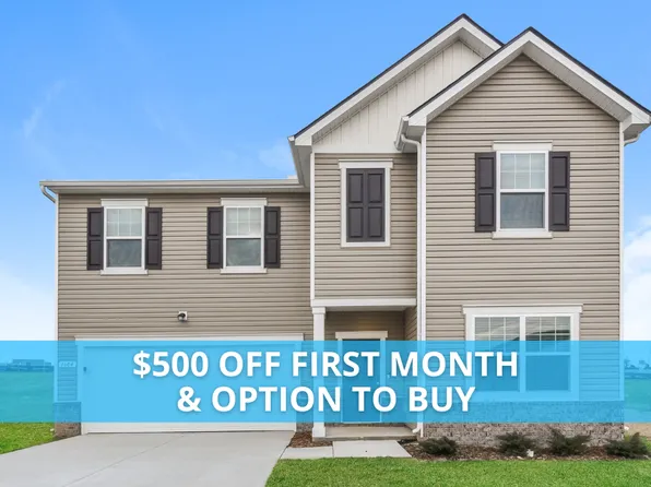 3604 Haplander Ct, Columbia, TN 38401