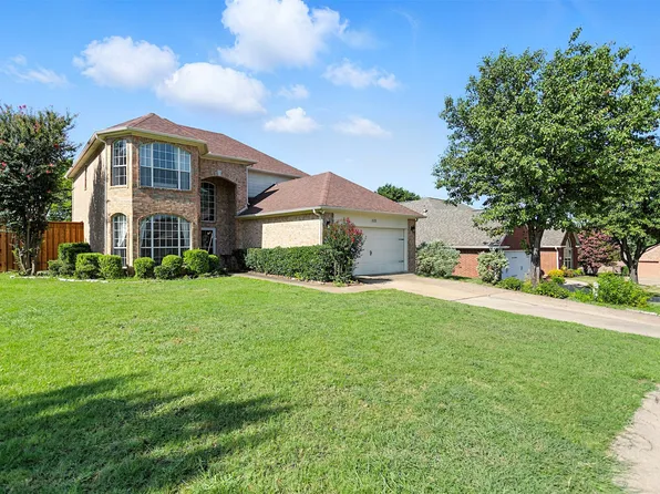 115 Tupelo Dr, Rockwall, TX 75087
