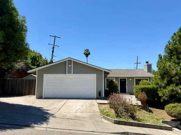 (undisclosed Address), Vallejo, CA 94591