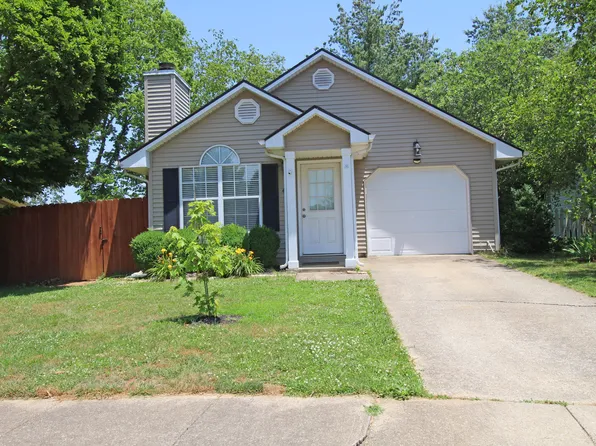 4208 Canterbury Green Way, Lexington, KY 40514