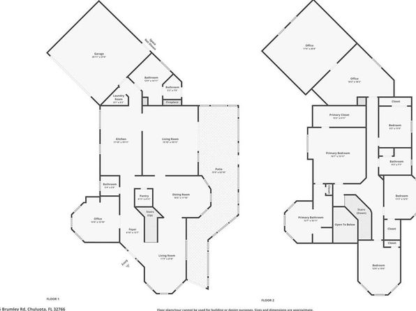 1415 Brumley Rd, Chuluota, FL 32766
