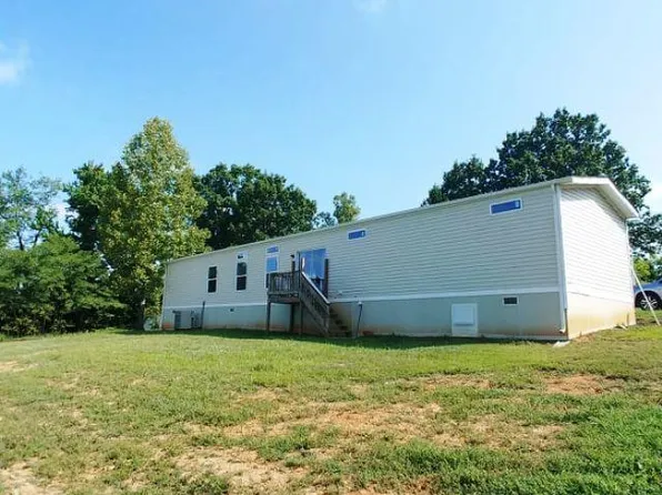 1199 Log Cabin Dr, Henry, VA 24102