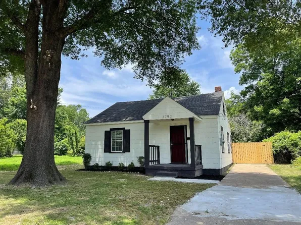 3792 Dunn Ave, Memphis, TN 38111