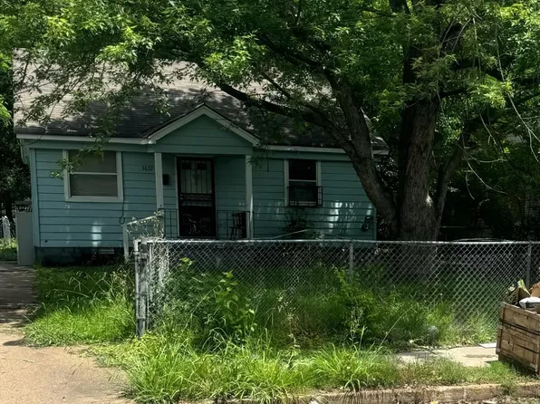 3632 Townes Ave, Memphis, TN 38122