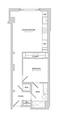 Floor plan S2 0X1