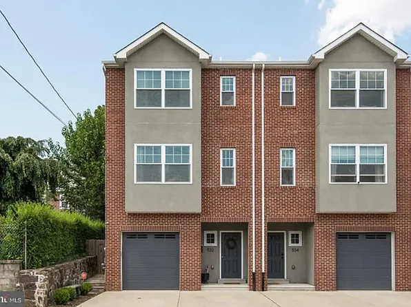 532 Green Ln, Philadelphia, PA 19128
