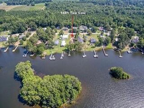 Real Estate Lake Marion Sc