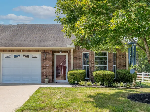 1300 Crofton Park Ct, Columbia, TN 38401