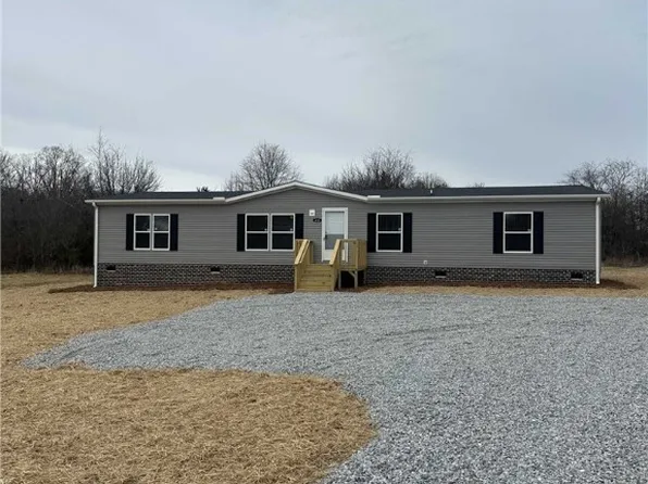 415 Clinkscales Rd, Anderson, SC 29624