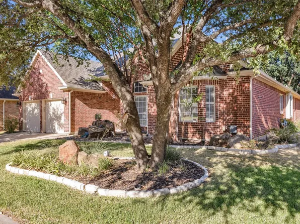 2904 Parkhaven Dr, Flower Mound, TX 75022