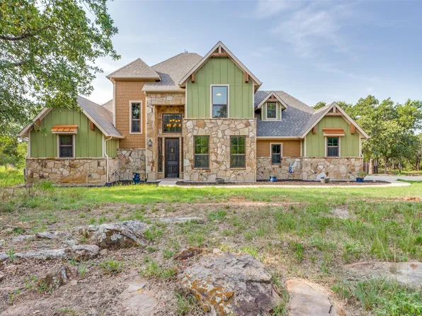 177 Strain Rd, Millsap, TX 76066