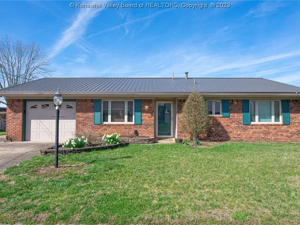 1217 Riverdale Est, Winfield, WV 25213