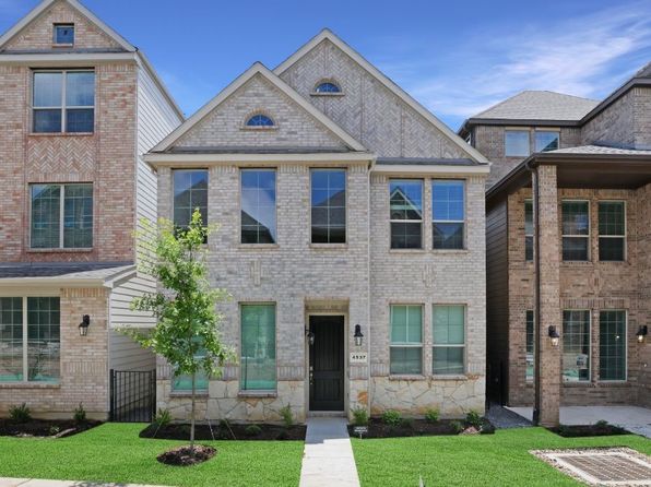 Home for Sale in Allen TX