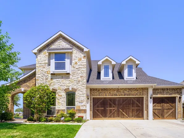 1246 Wedgewood Dr, Forney, TX 75126