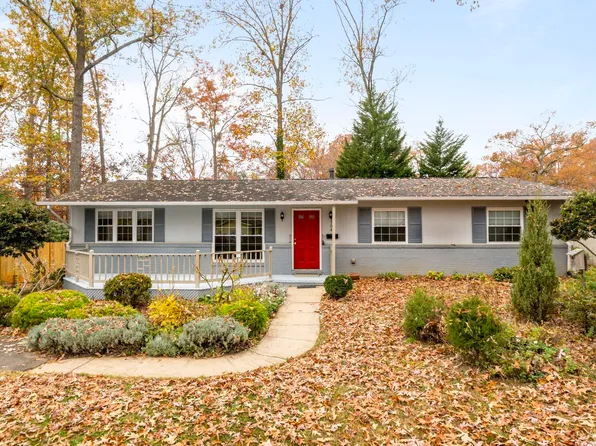 704 Shamrock Rd, Charlottesville, VA 22903