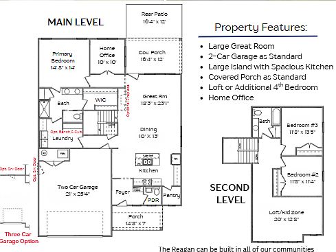 3rd image of this home