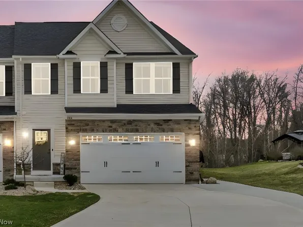 3017 Bonita Cir SE, Canal Fulton, OH 44614