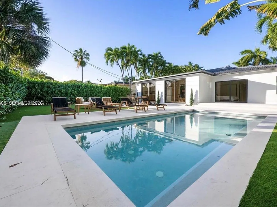 900 W 47th Ct