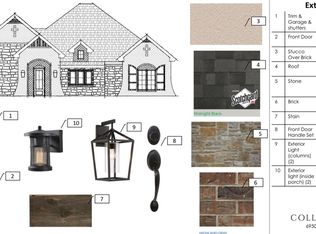 6950 103rd St, Lubbock, TX 79424