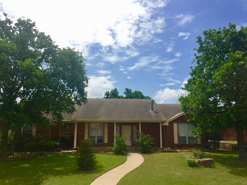 1st image of 1262 Elmbrook Dr