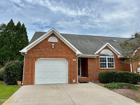13 Pier Pointe, New Bern, NC 28562