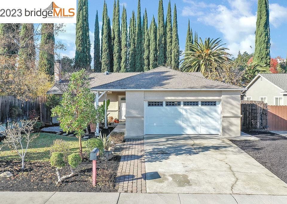 1st image of 3608 Nightingale Dr
