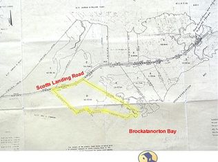 Scotts Landing Rd, Snow hill, MD 21863