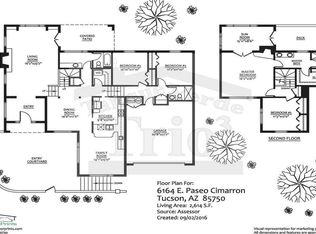 6164 E Paseo Cimarron, Tucson, AZ 85750