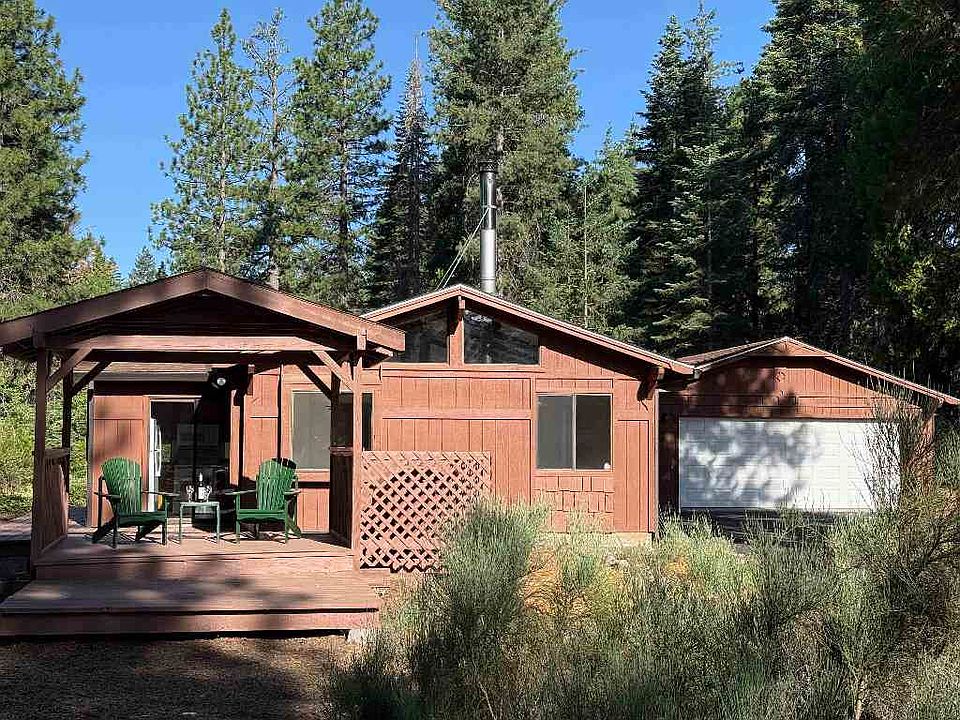 1st image of 3137 Summit Dr