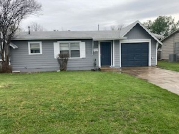 217 W Southern Ave