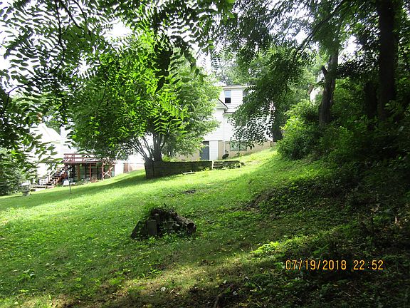 Backyard & back of house