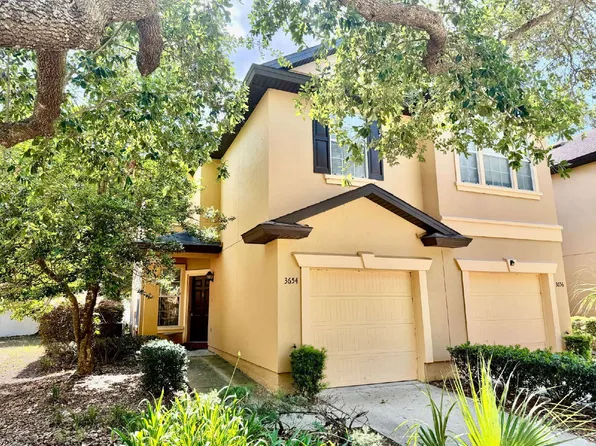 3654 Hartsfield Forest Cir, Jacksonville, FL 32277