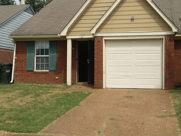 5810 Ashridge Pl, Memphis, TN 38141