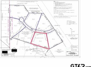 LOT 2 Grand Oaks Dr, Mount Pleasant, TX 75455