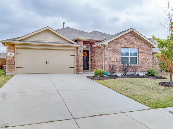 428 Pollyann Trl, Haslet, TX 76052